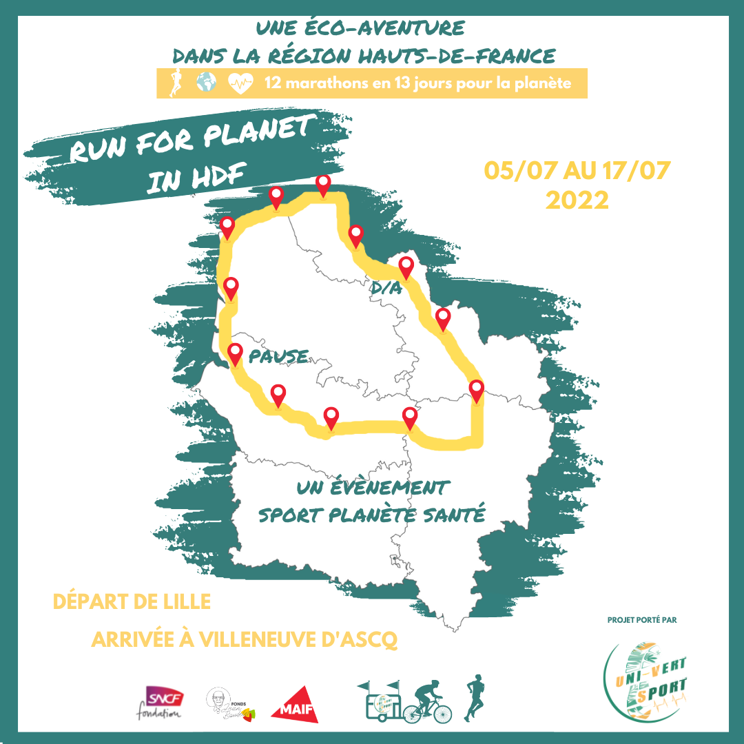 Run for planet in HDF