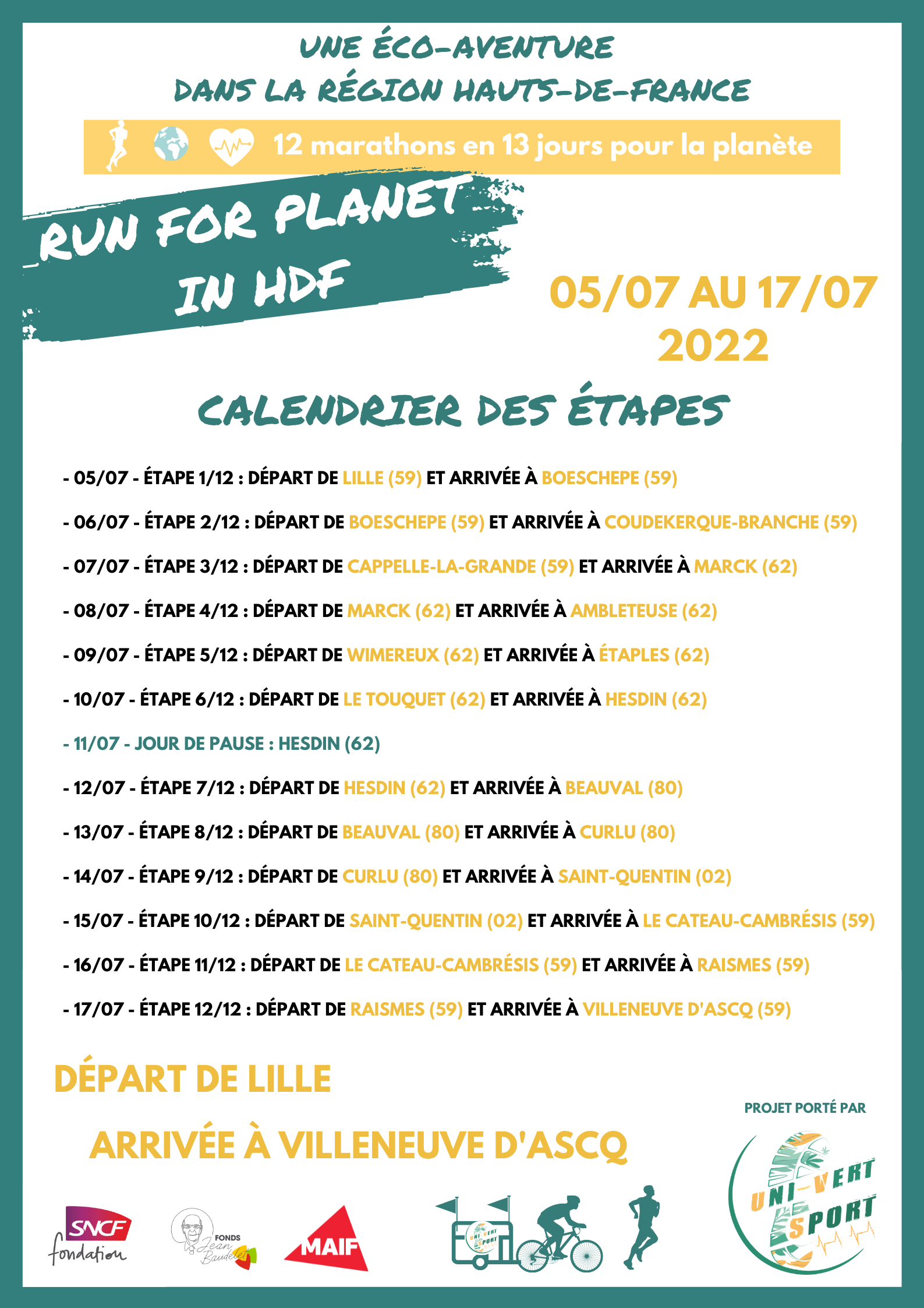 Run for Planet in HdF - Calendrier des étapes.png